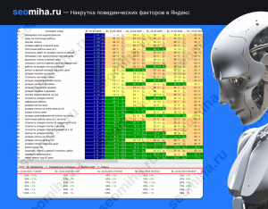 Топ укладка плитки