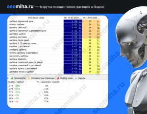 Накрутка сайта доставка щебня